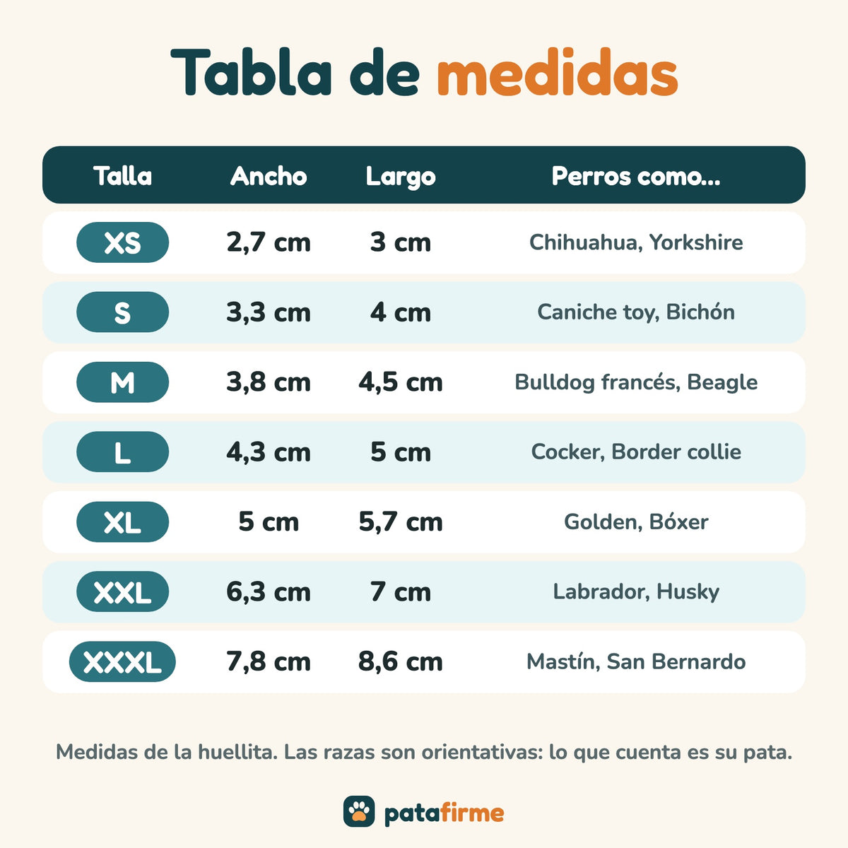 Tabla de medidas de las huellitas, de la XS a la XXXL